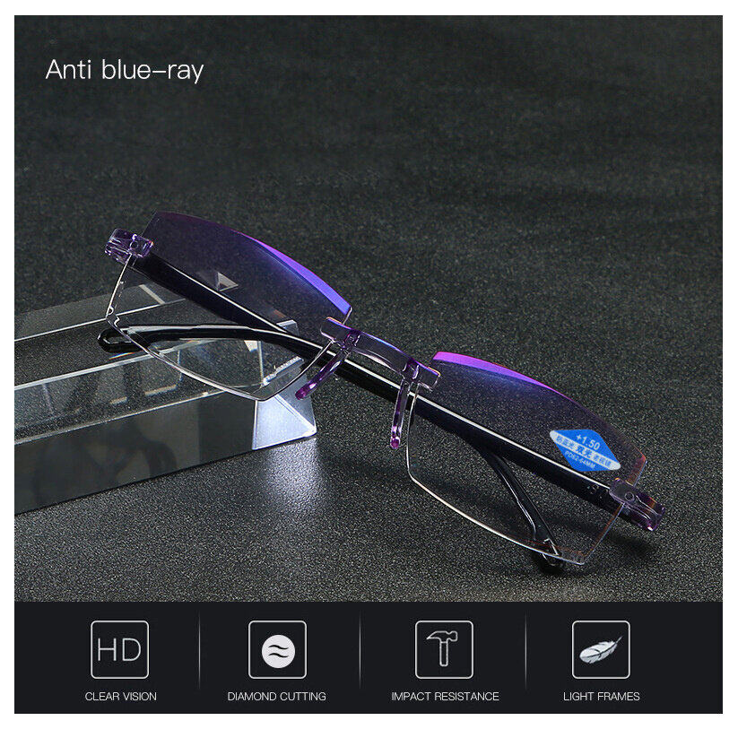 ClarityShield™ Eyewear - 50 % OFF