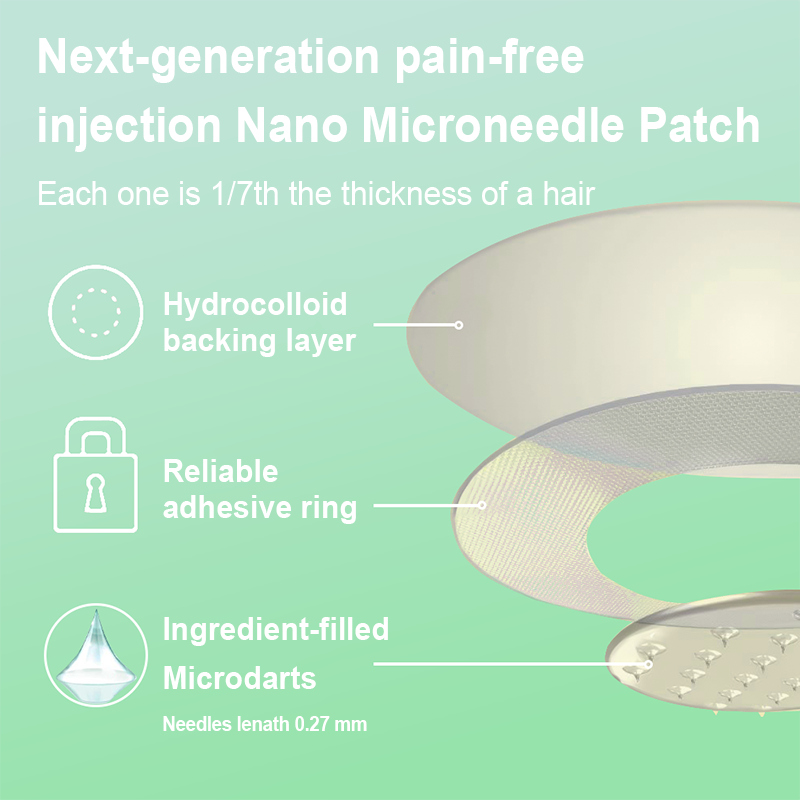The Tirzepatide Nano-Patch - Lose 20lbs FAST + 50% OFF