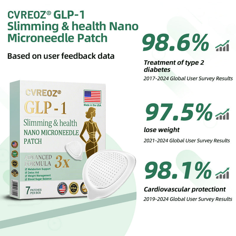 The Tirzepatide Nano-Patch - Lose 20lbs FAST + 50% OFF