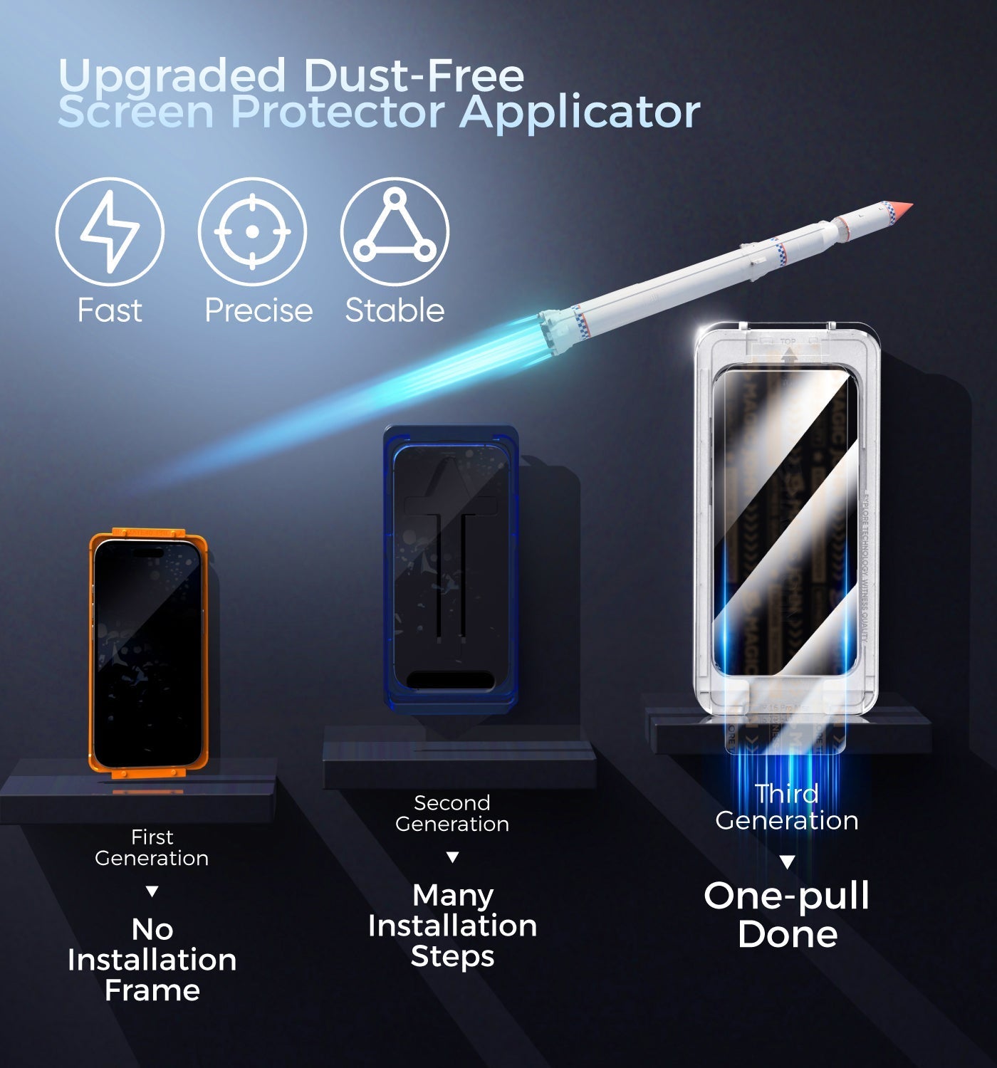 The Auto-Align Screen Protector - A Perfect, Bubble-Free Install + 50% OFF