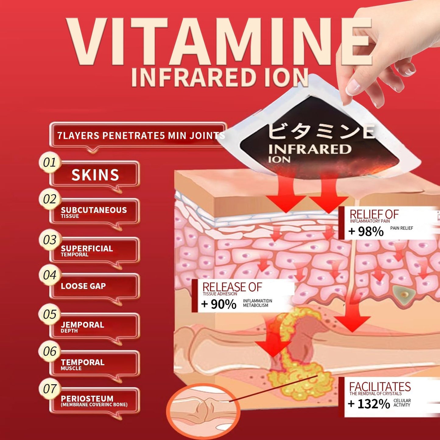 ReliefPatch™ Heat Patches - Natural Pain Relief That Moves With You - 1+1 FREE