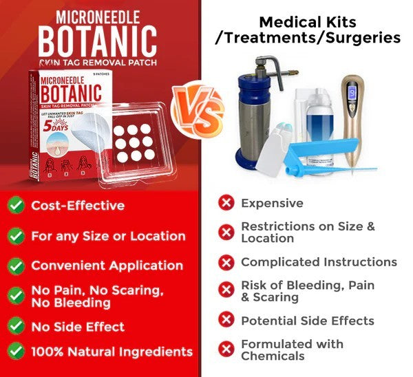 The MicroDerm Patch - Painless Skin Tag & Blemish Removal + 50% OFF