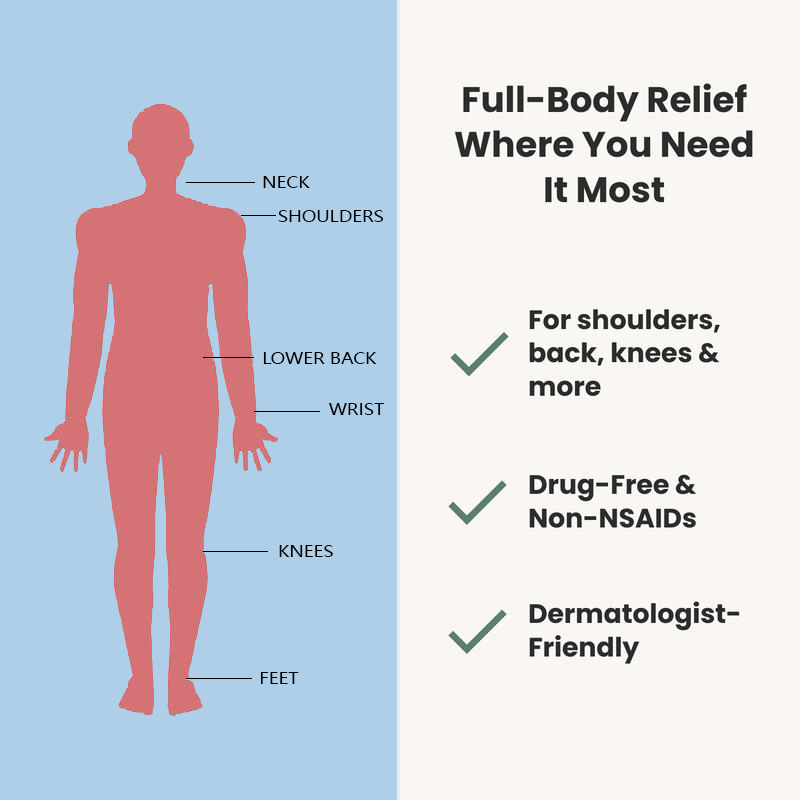 ReliefPatch™ Heat Patches - Natural Pain Relief That Moves With You - 1+1 FREE