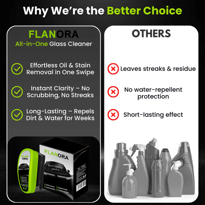 CrystalView™ Glass Protector - 50 % OFF