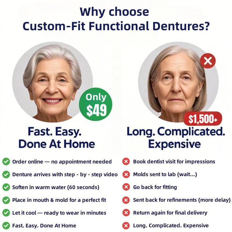 SmileFit Functional Denture Set- 50 % OFF