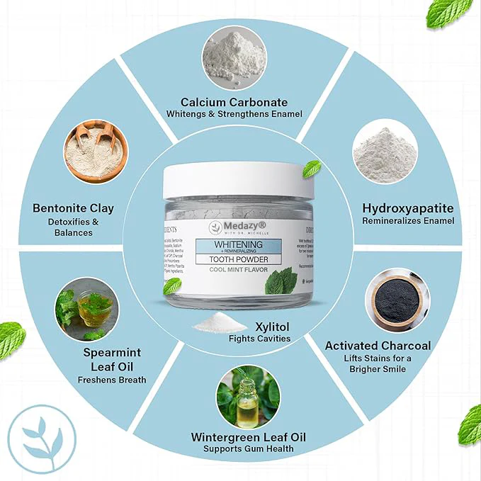 SmileRefresh Mineral Tooth Powder- 50 % OFF