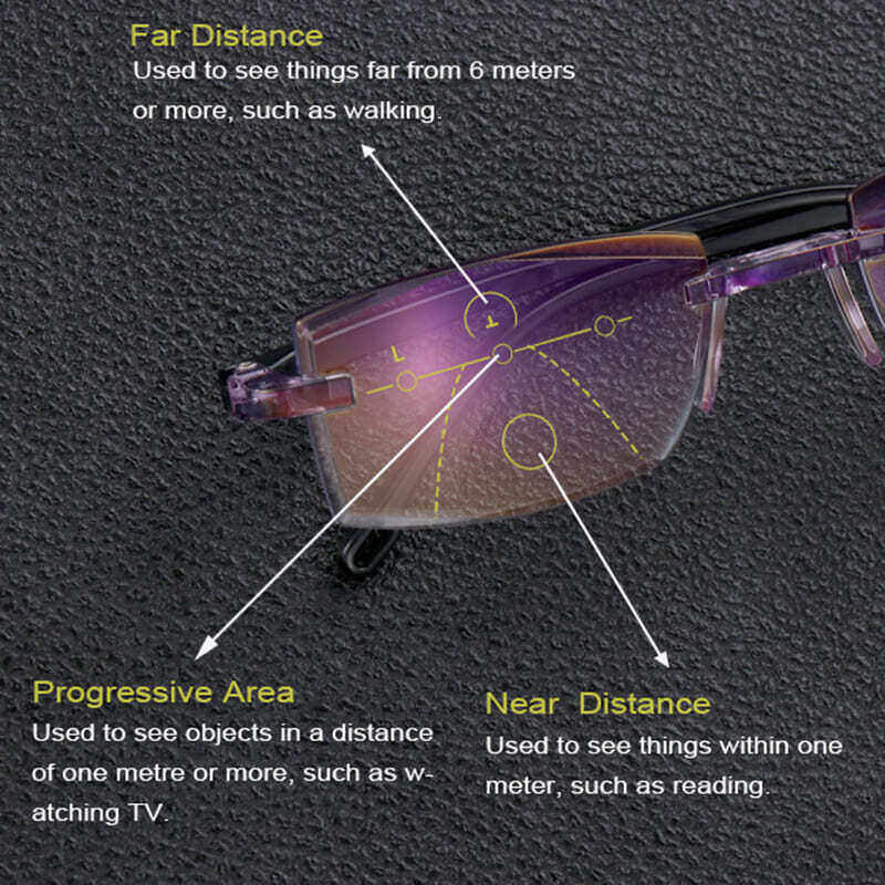 ClarityShield™ Eyewear - 50 % OFF
