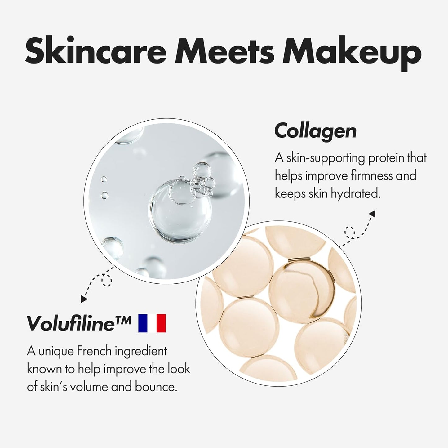 BlendGlow Dual Concealer- 50 % OFF