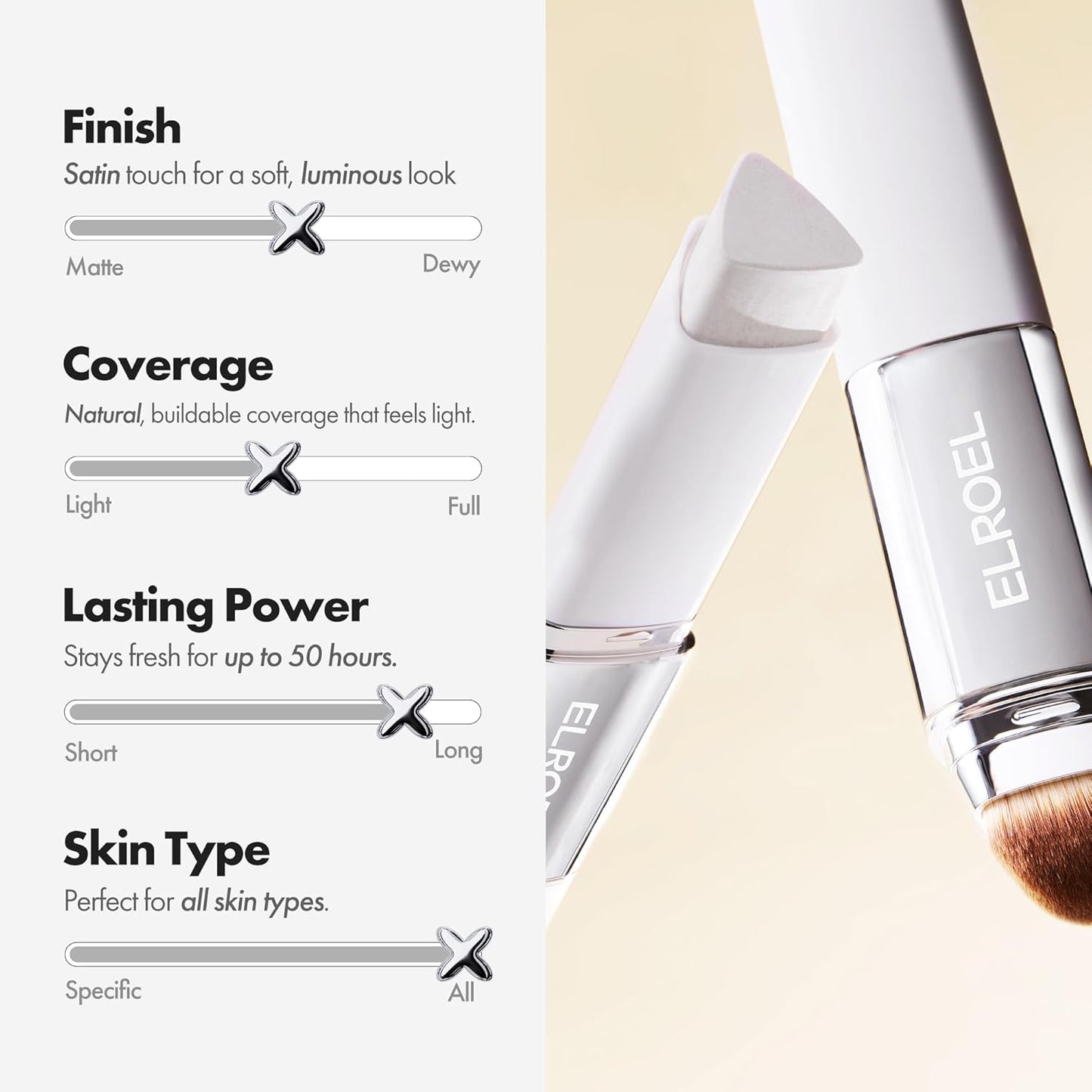 BlendGlow Dual Concealer- 50 % OFF