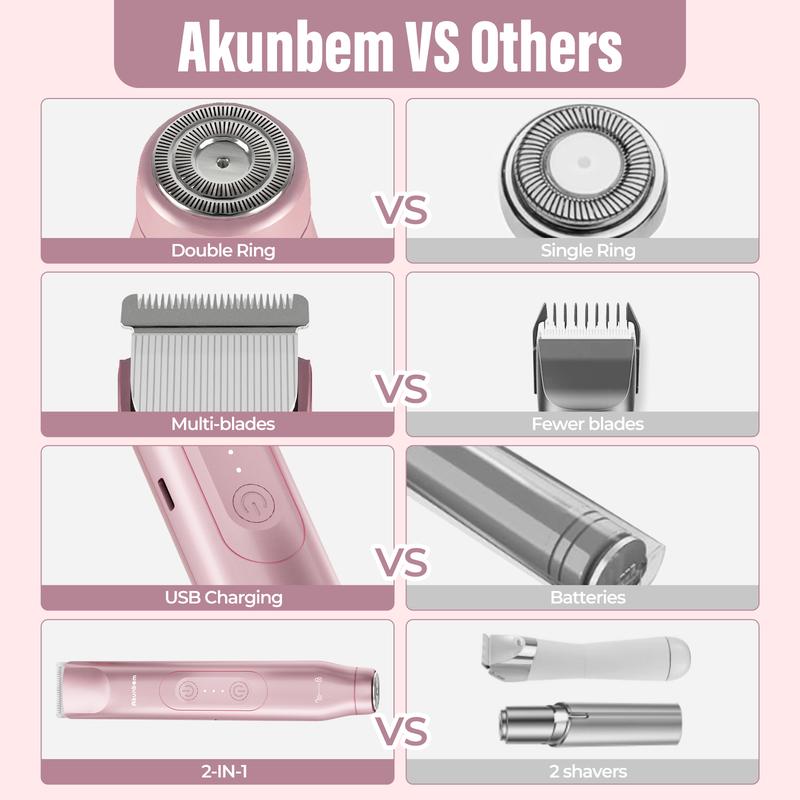 The DuoShave 2-in-1 Shaver - A Painless Shave, Everywhere + 50% OFF