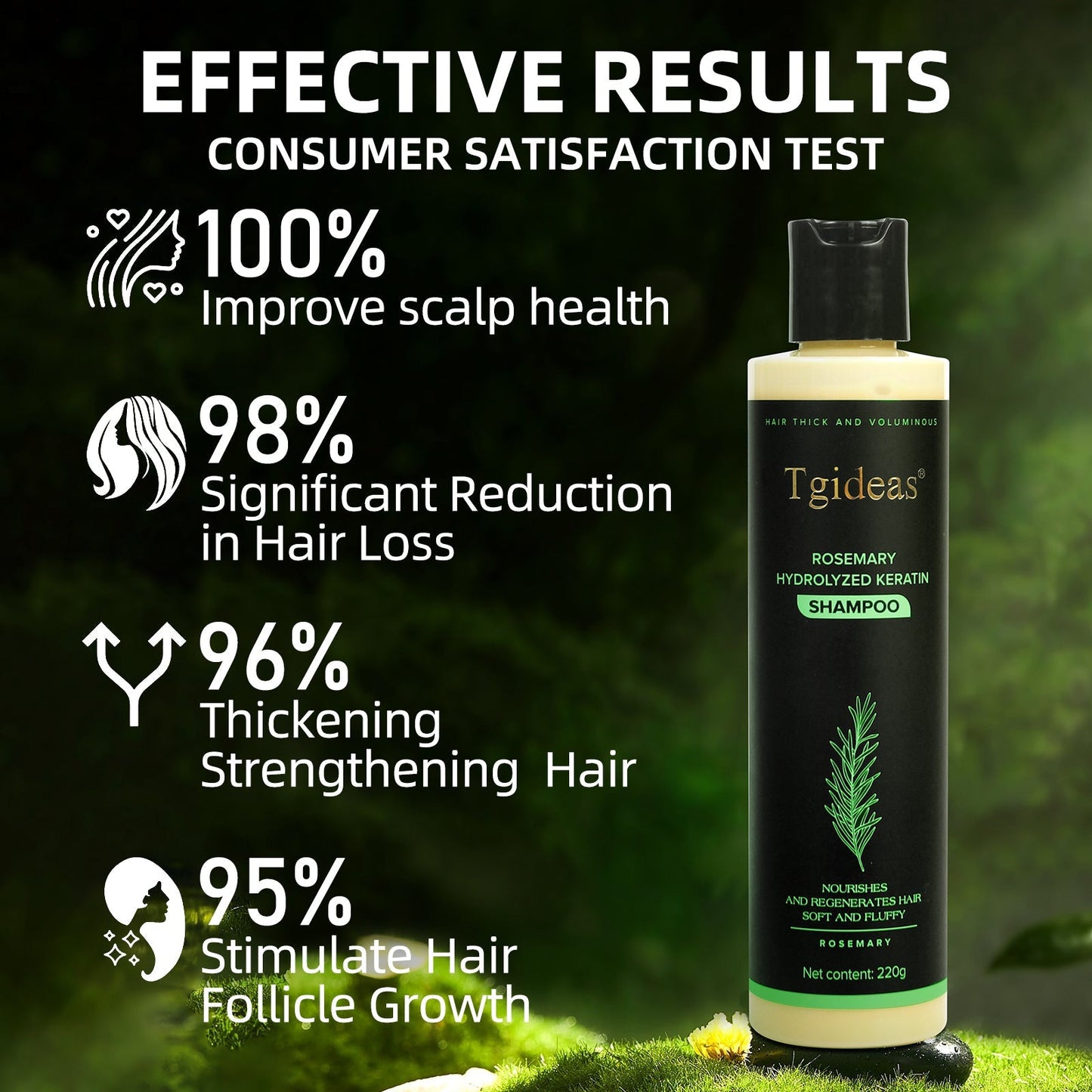 Rosemary Revive Scalp Shampoo- 50 % OFF