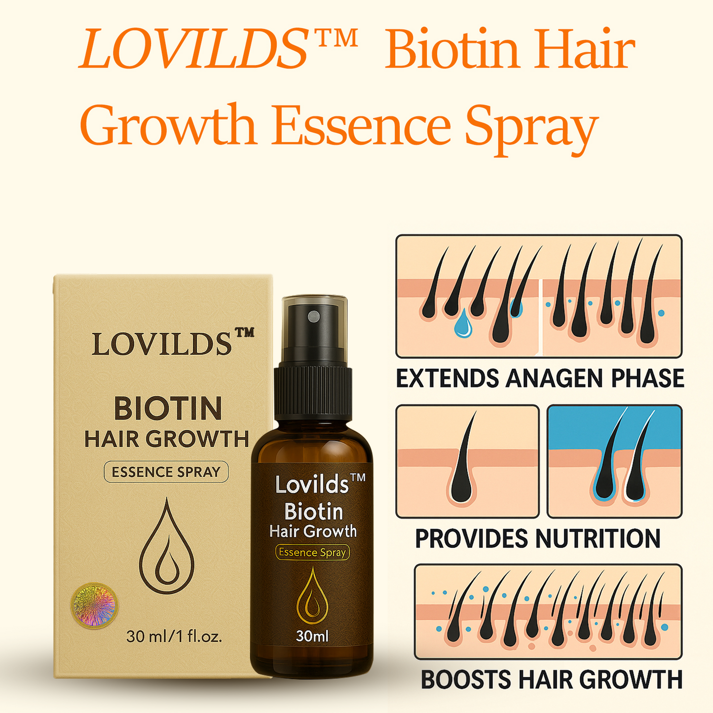 RootBloom Serum- 50 % OFF