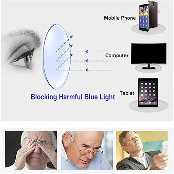 OptiView Glasses- 50 % OFF
