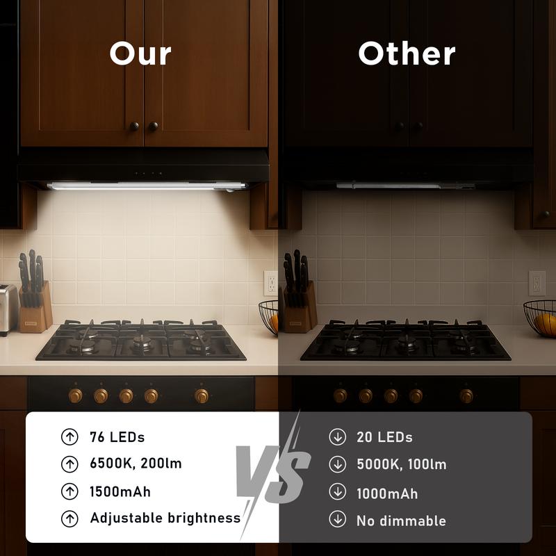 GlowEdge Under-Cabinet Light Bar- 50 % OFF