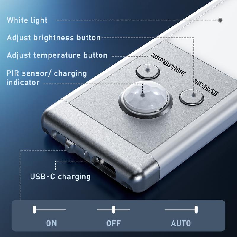 GlowEdge Under-Cabinet Light Bar- 50 % OFF