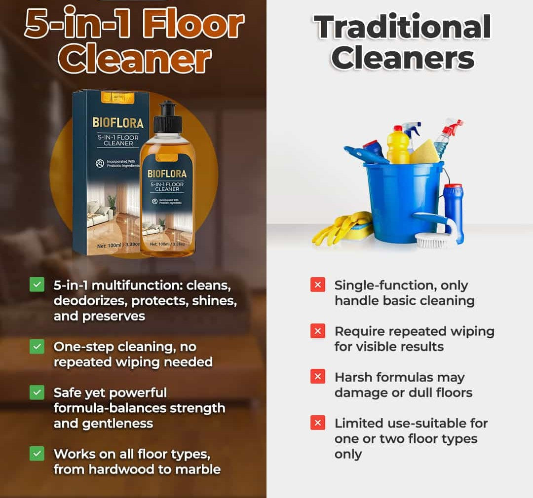 DryLock Pro – 10-Minute Dry & Shield + 50% OFF TODAY