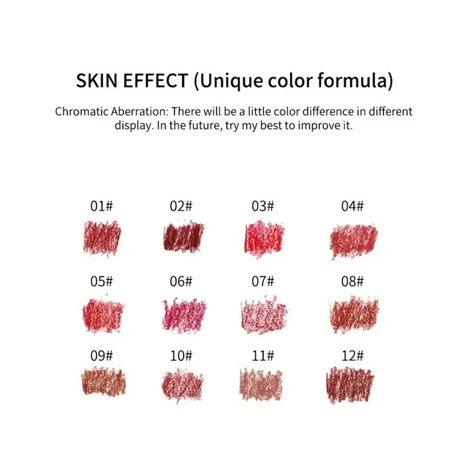 The Lip Sculptor Kit - A Perfect Nude Lip, Every Time + 50% OFF