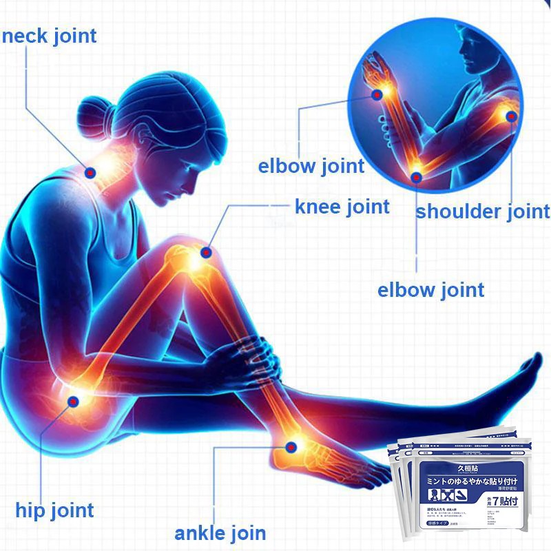 ReliefPatch™ Heat Patches - Natural Pain Relief That Moves With You - 1+1 FREE