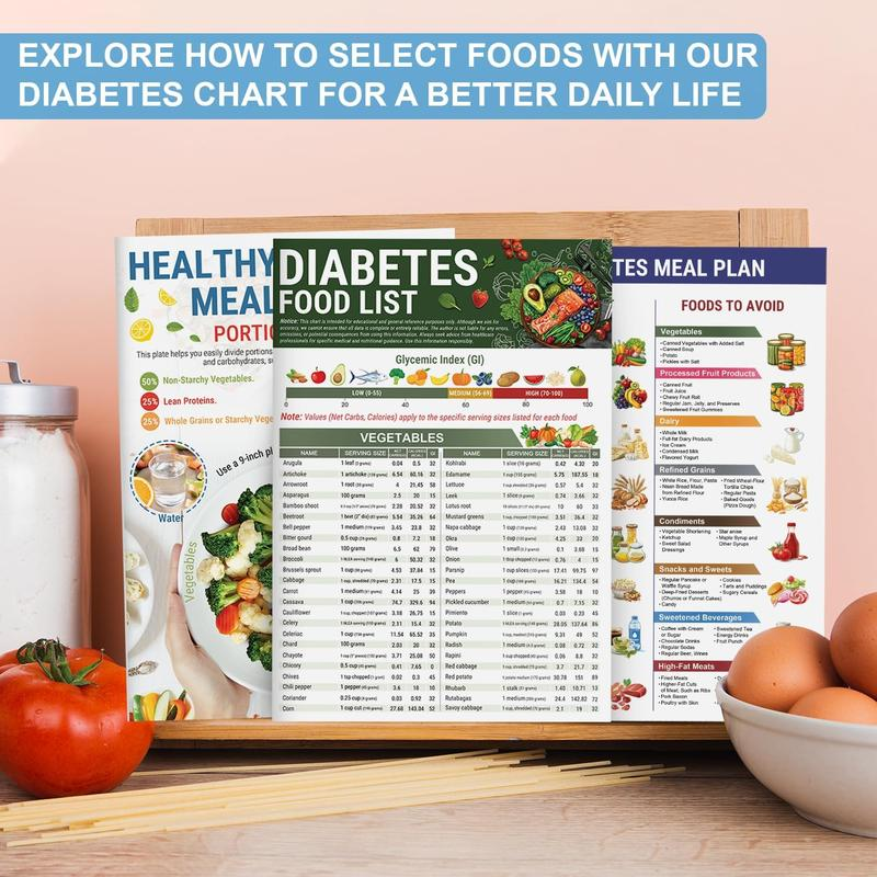 Diabetes Control Hub – Master Your Glucose & Simplify Meal Planning + 50% OFF