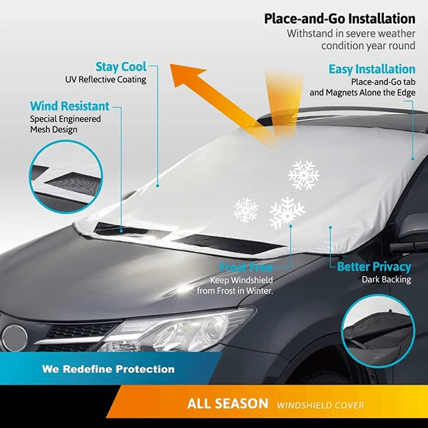 The AuraShield Windshield Cover — Ready-to-Drive in Any Weather + 50% OFF