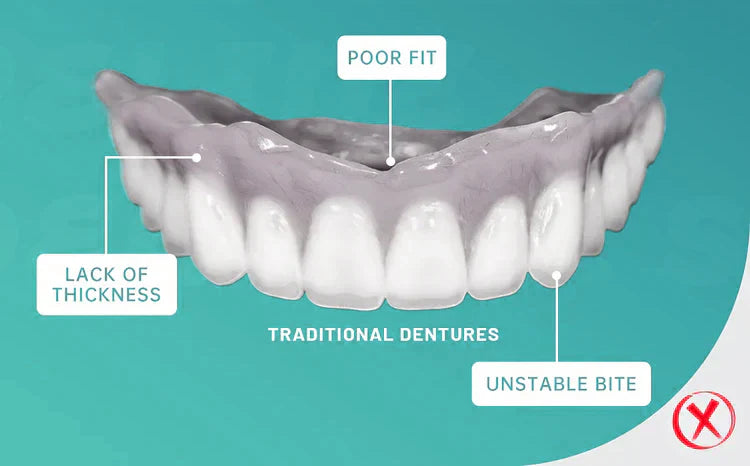 The FlexFit Adaptive Dentures - Custom Fit, Functional, and Natural Look +50% OFF!