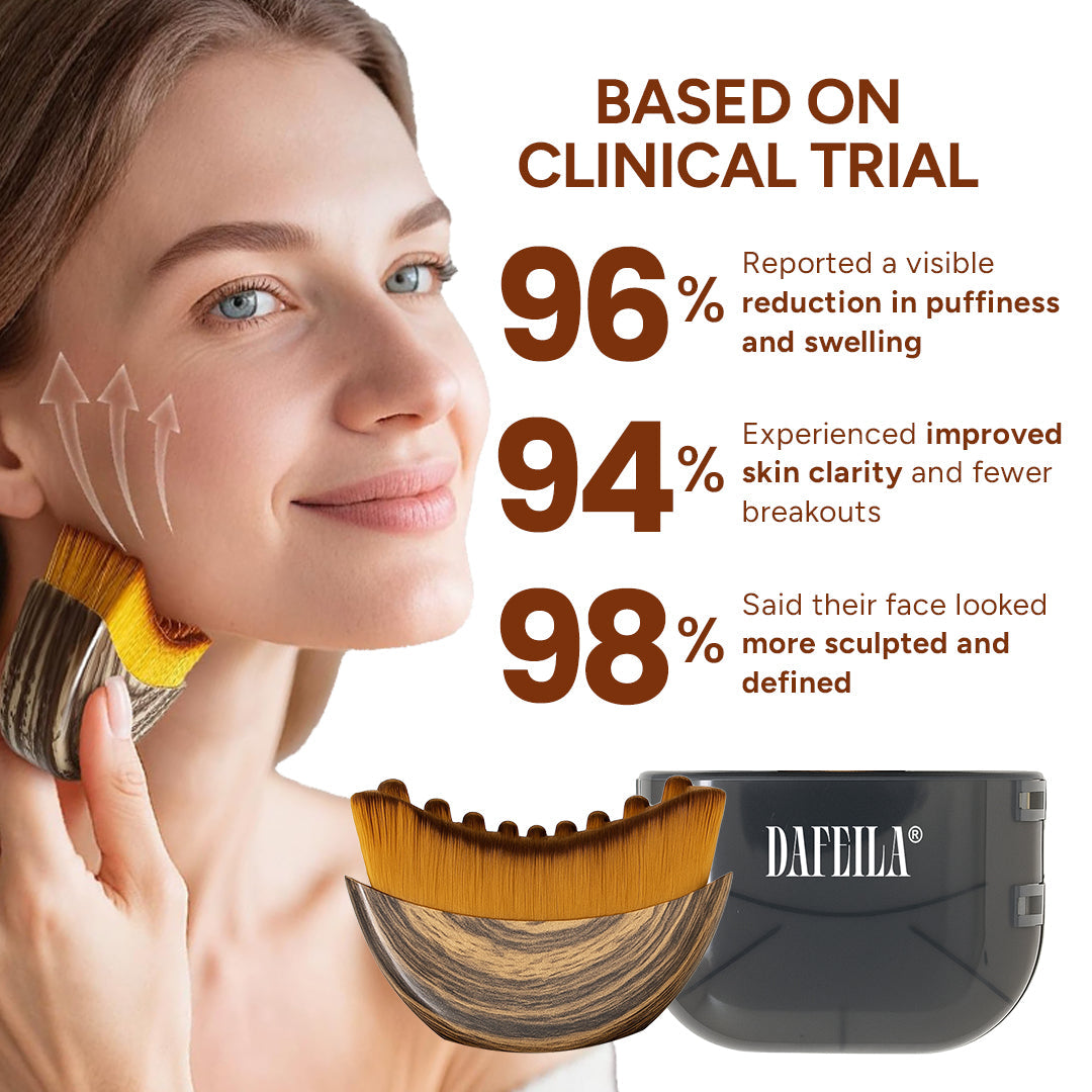 The Lymphatic Facial Brush - A Sculpted Face, Naturally + 50% OFF