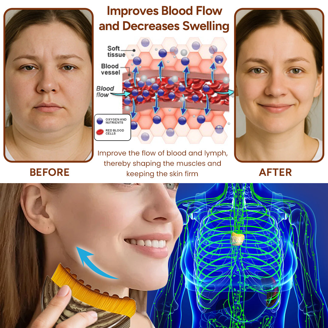 The Lymphatic Facial Brush - A Sculpted Face, Naturally + 50% OFF