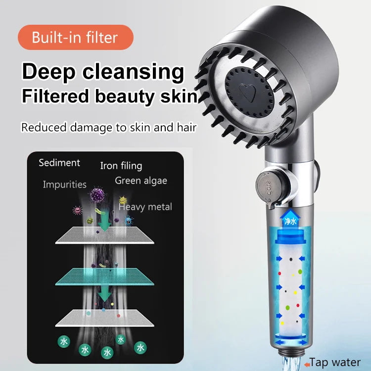The PureStream Spa Shower - A New Bathing Experience + 50% OFF