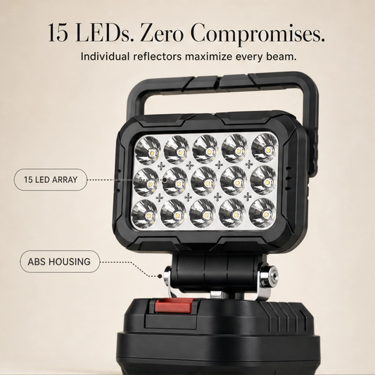 Beamcraft™ – 180° Pivoting LED Work Light with Dual USB Power Bank & Universal Battery Fit + 50% OFF
