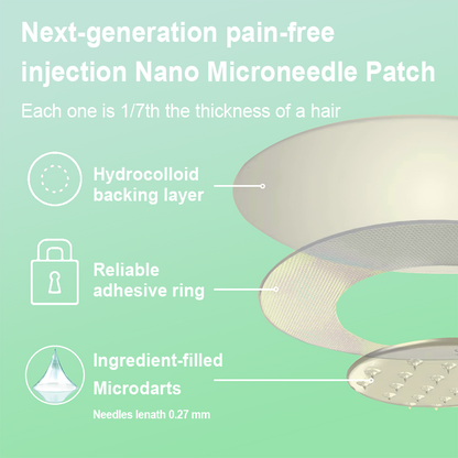 The Tirzepatide Nano-Patch - Lose 20lbs FAST + 50% OFF