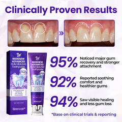 BeeRenew - Restore Gum Vitality Instantly + 50% OFF