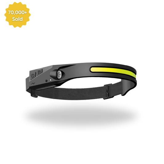 The HorizonBeam Headlamp - 230° Wide Light, Hands-Free Comfort + 50% OFF