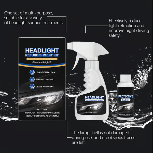 The ClearView Headlight Kit - Restore Clarity, Add UV Protection +50% OFF