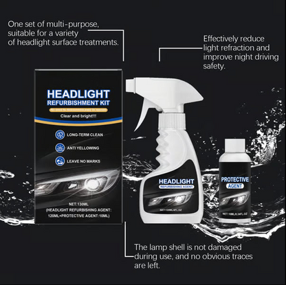 The ClearView Headlight Kit - Restore Clarity, Add UV Protection +50% OFF