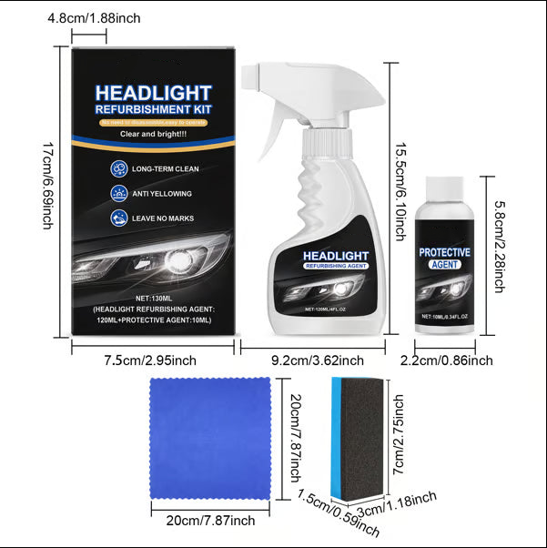 The ClearView Headlight Kit - Restore Clarity, Add UV Protection +50% OFF