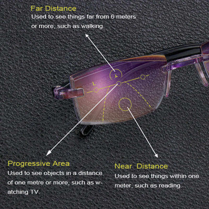 ClarityShield™ Eyewear - 50 % OFF