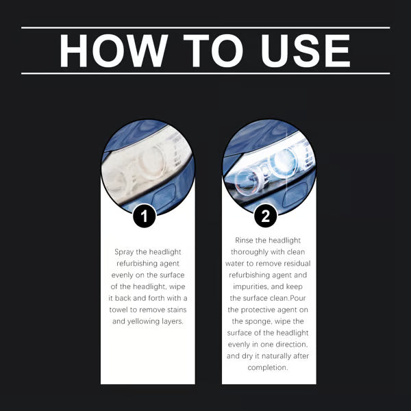 The ClearView Headlight Kit - Restore Clarity, Add UV Protection +50% OFF