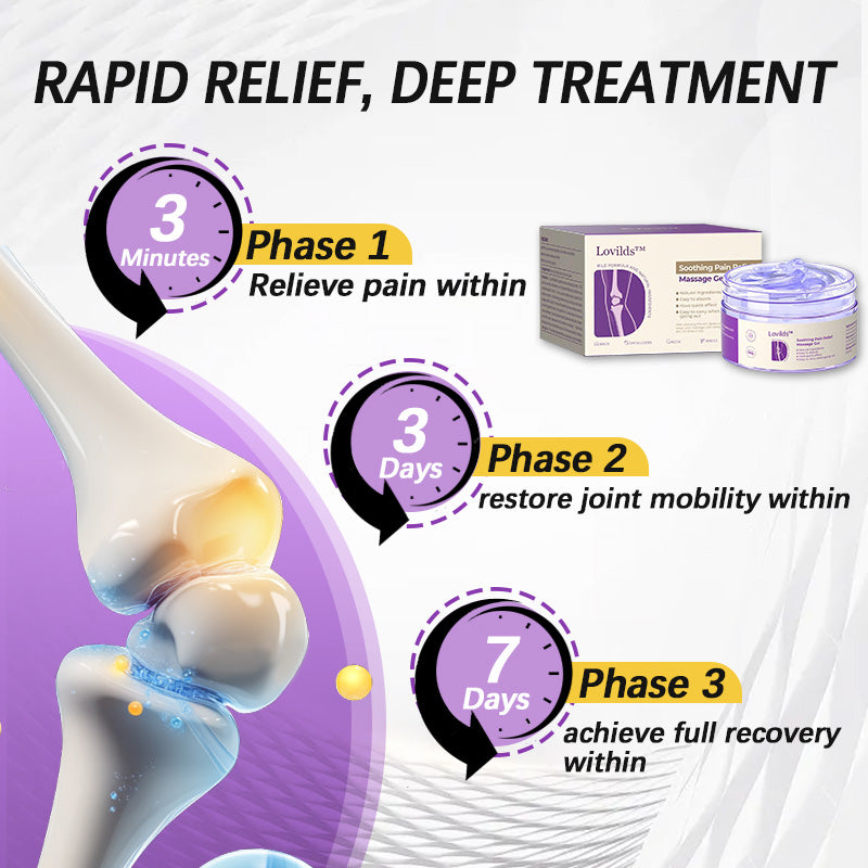 The ThermoEase Pain Gel - Targeted Relief, TGA Certified, and 3-Day Mobility + 50% OFF