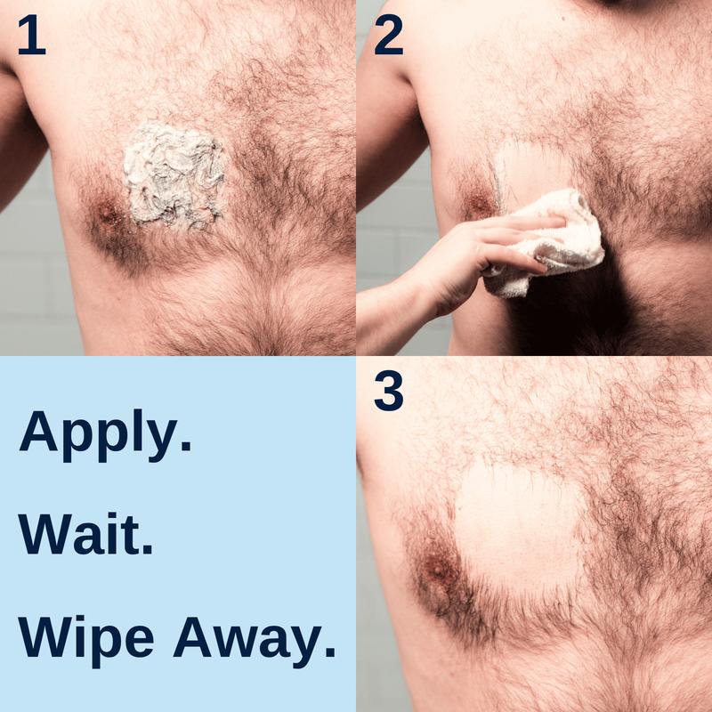 SilkMen - Professional Smoothness & Lasting Confidence + 50% OFF