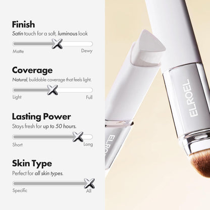 BlendGlow Dual Concealer- 50 % OFF
