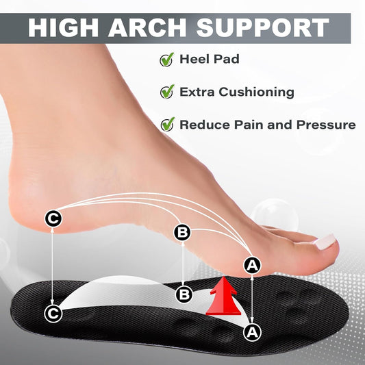 CloudStep Insoles - Eliminate Foot Pain Instantly + 50% OFF