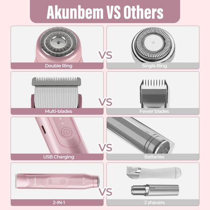 The DuoShave 2-in-1 Shaver - A Painless Shave, Everywhere + 50% OFF