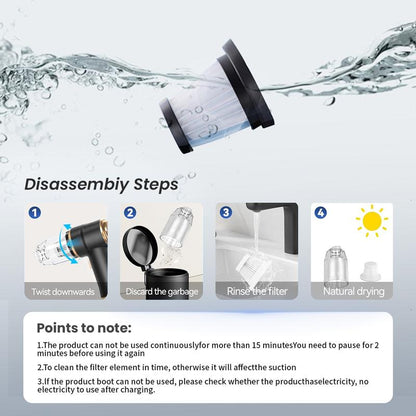 The PowerVac Handheld - Mighty Suction, Anywhere You Need It + 50% OFF