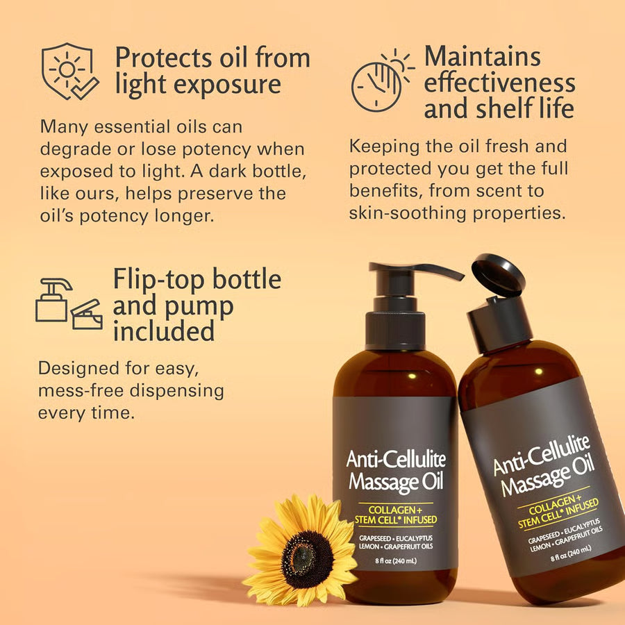 The CelluRenew Body Oil - Tighten Skin and Soothe Aches + 50% OFF