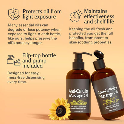 The CelluRenew Body Oil - Tighten Skin and Soothe Aches + 50% OFF