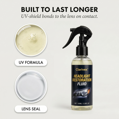 Clarivex™ – UV-Shield Headlight Restoration Fluid Kit +50% OFF