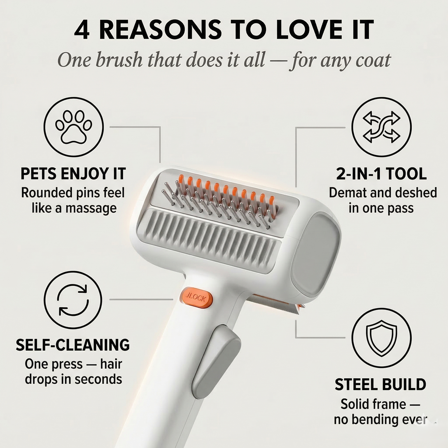 Moltara™ – 2-in-1 Dematting & Deshedding Grooming Comb for Dogs & Cats + 50% OFF