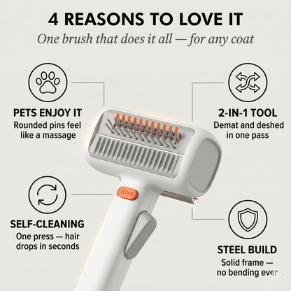 Moltara™ – 2-in-1 Dematting & Deshedding Grooming Comb for Dogs & Cats + 50% OFF