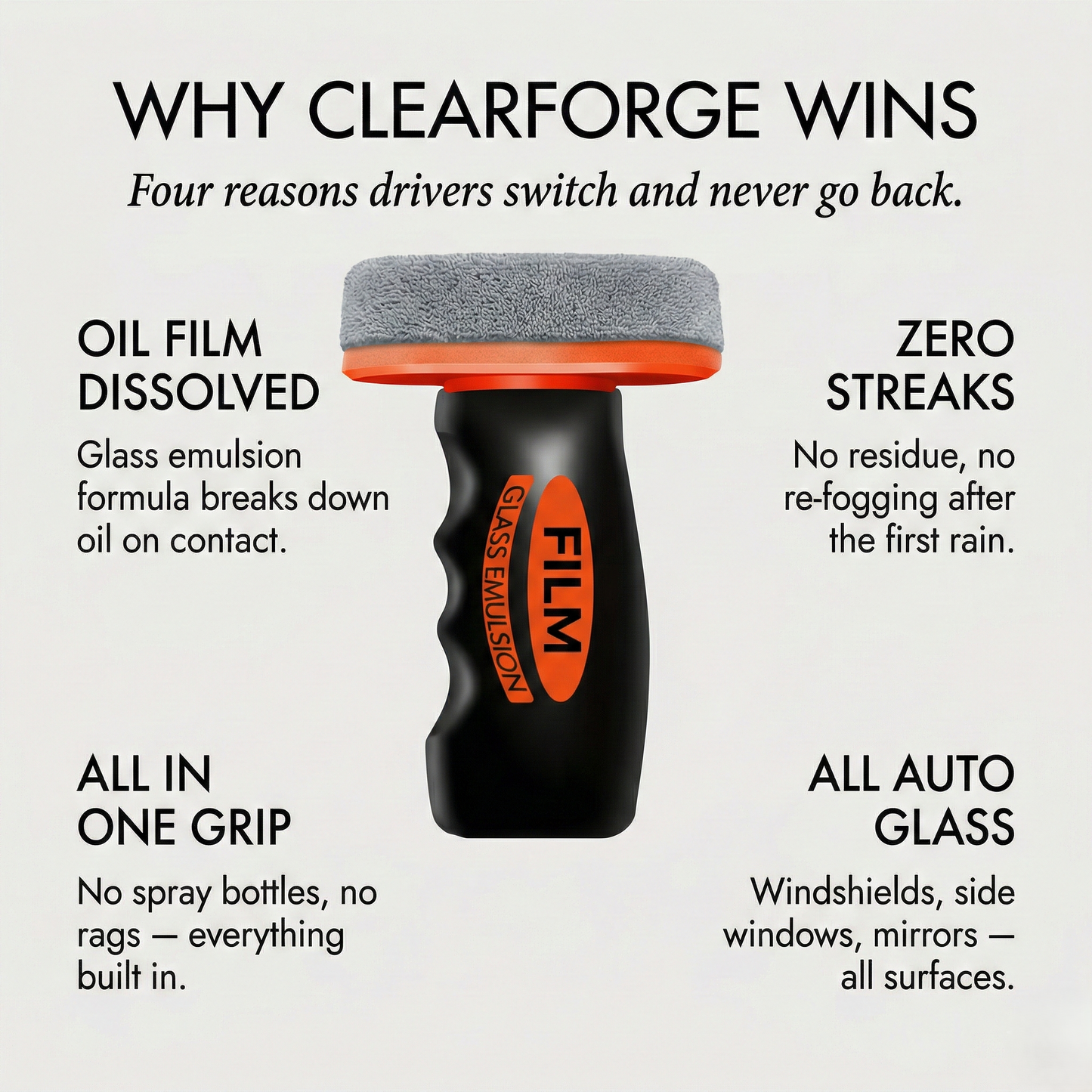 ClearForge™ – One-Wipe Oil Film Removal Glass Cleaner +_50% OFF