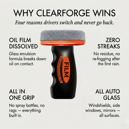 ClearForge™ – One-Wipe Oil Film Removal Glass Cleaner +_50% OFF